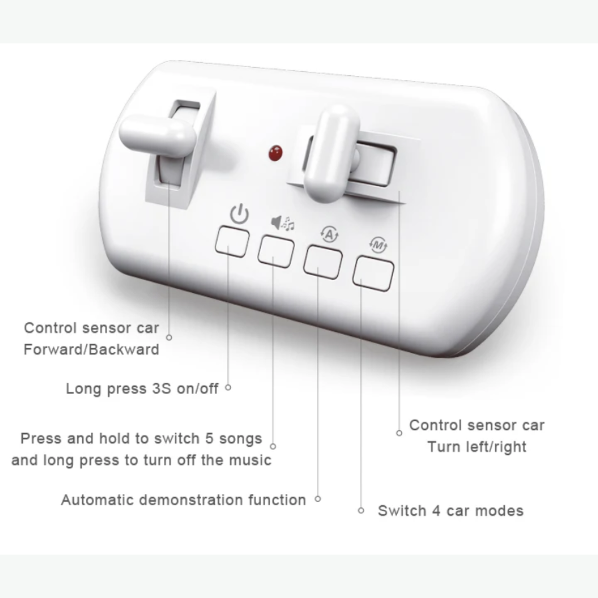 TinyRacer – Tegnefornøjelse & smart kørsel – Autonom tegneseriebil
