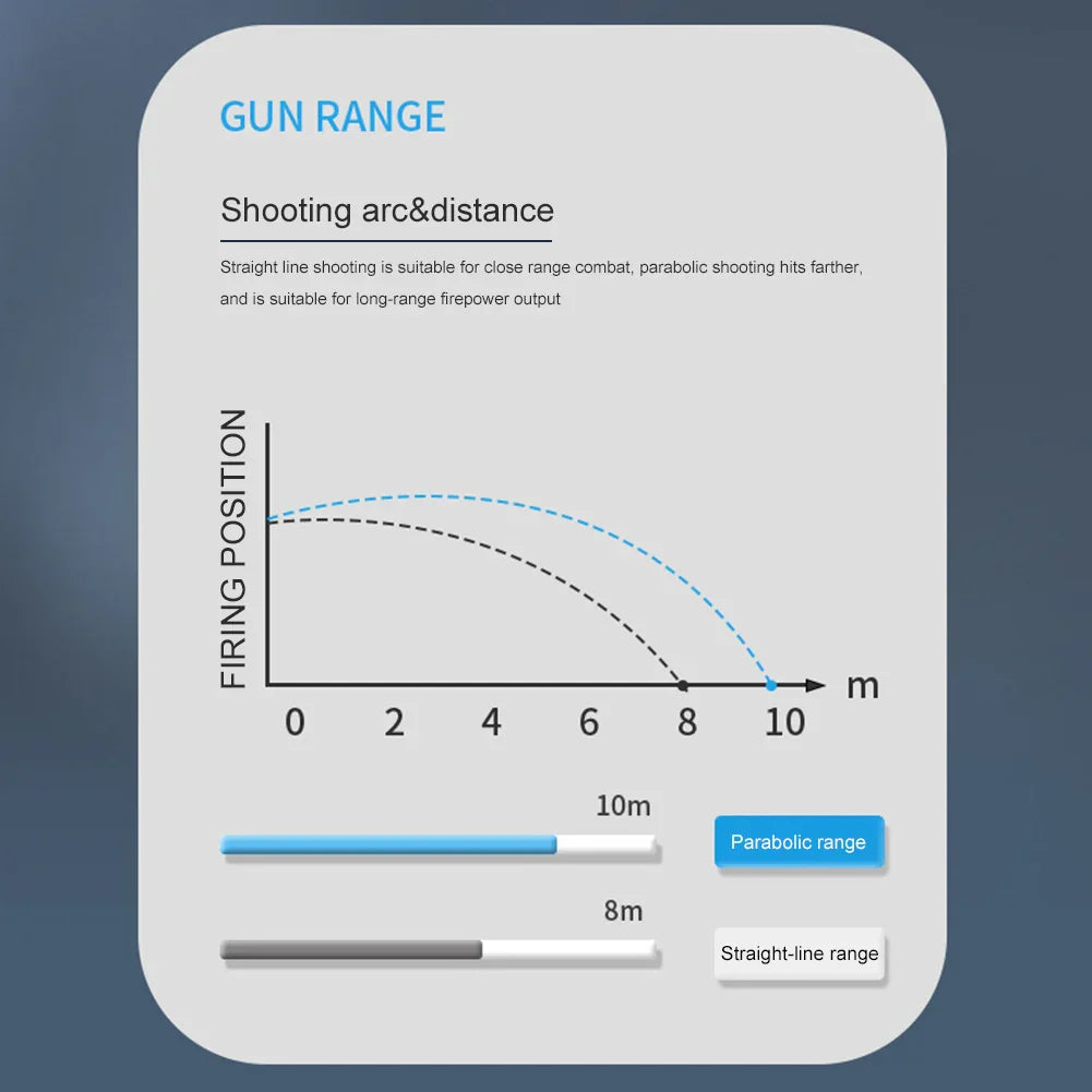 Water Blaster Pro™ – Sjov med lys og plask - Vand Pistool