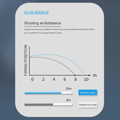 Water Blaster Pro™ – Sjov med lys og plask - Vand Pistool